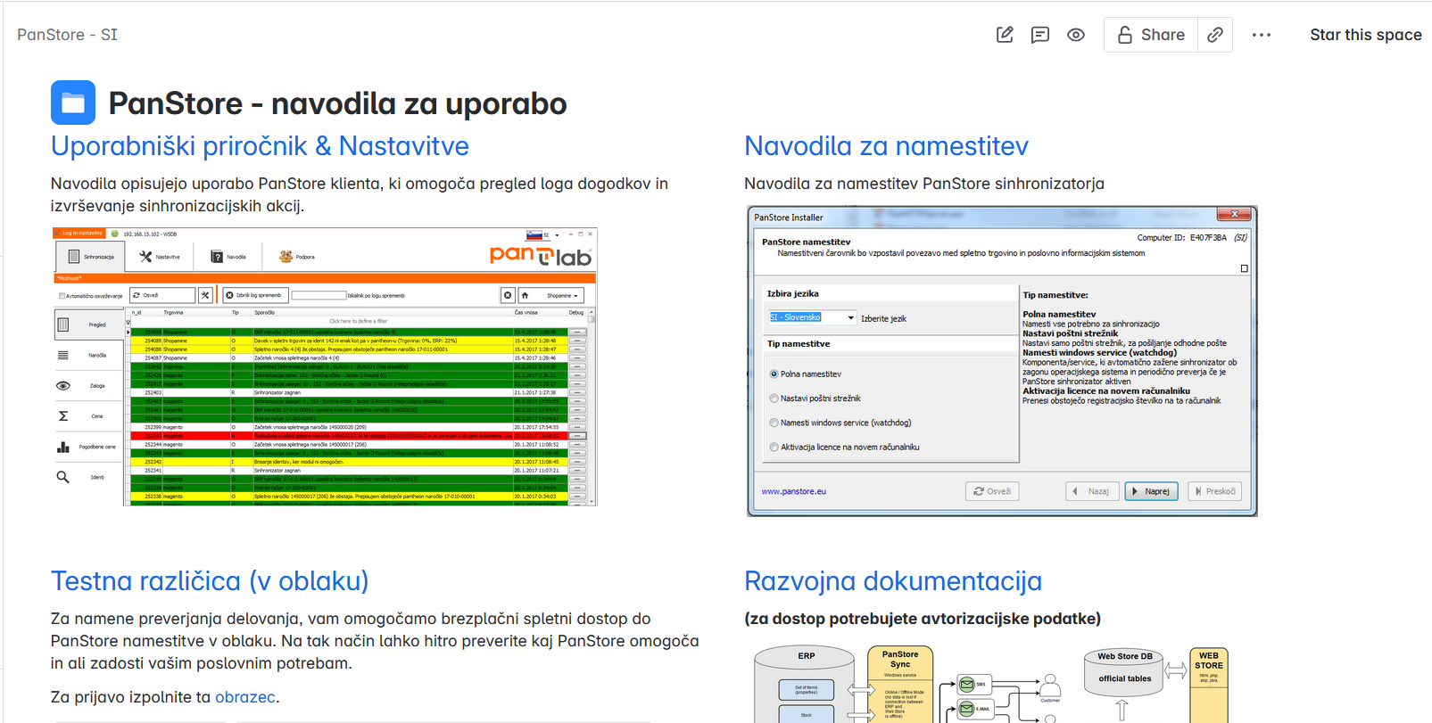 PanStore Dokumentacija