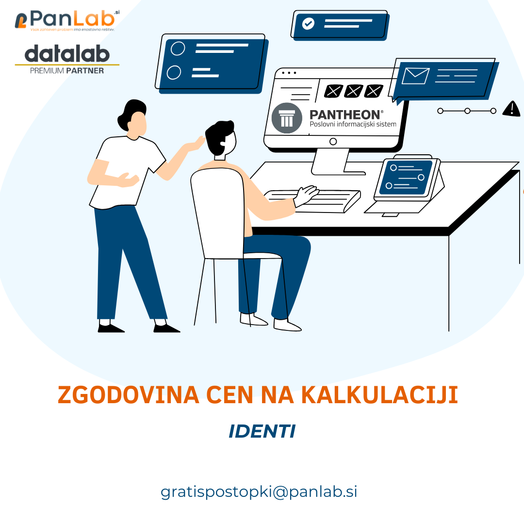 zgodovina cen na kalkulaciji